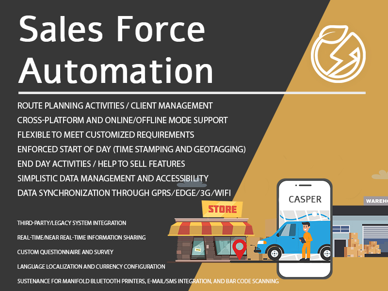 Caspersoft Salesforce