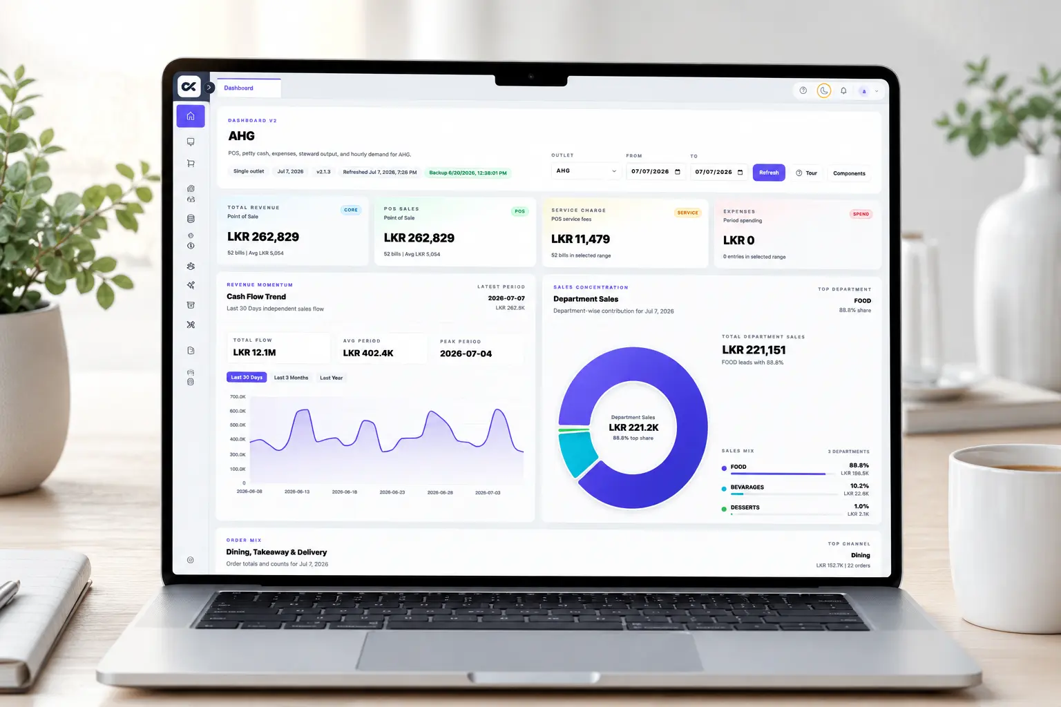 Caspersoft Software Interface